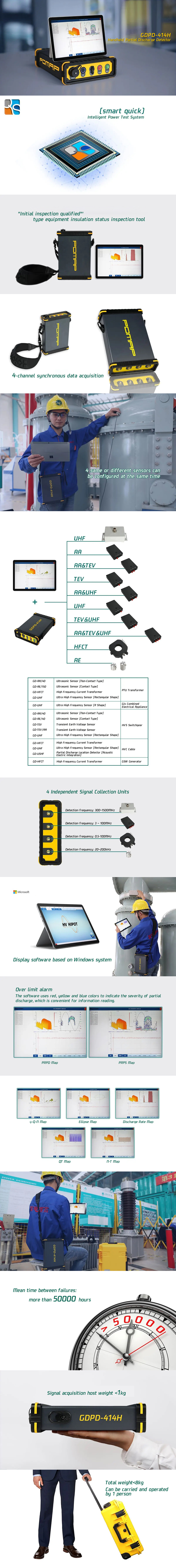 Handheld Partial Discharge Detector